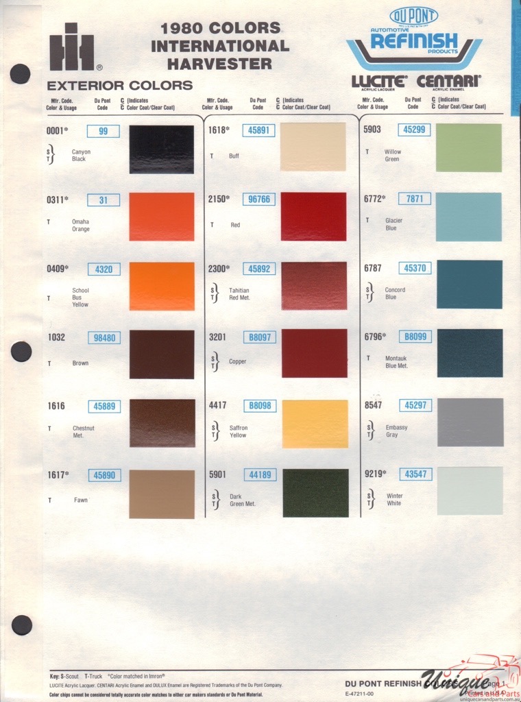 1980 International Paint Charts DuPont 1